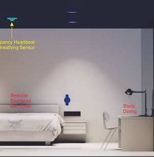 GRMS Sequence of Operation