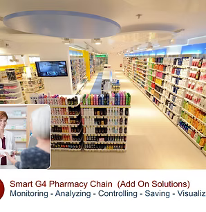 Smart Pharmacy Outlet