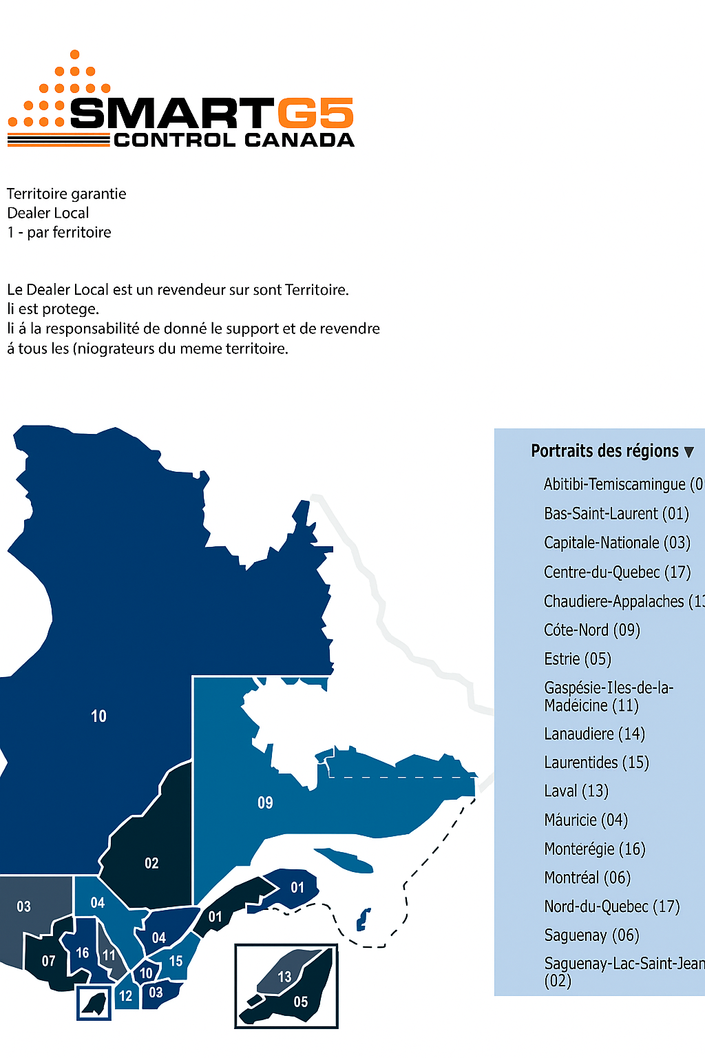 Organizational Chart